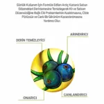 Ardıç Katranı Sabunu 130gr - Görsel 2