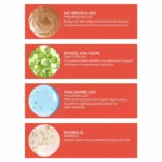 Yaşlanma Karşıtı ve Sıkılaştırıcı Maske 150ml - Görsel 3