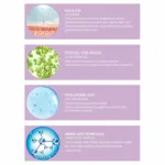 Kolajen Krem 50ml - Görsel 3