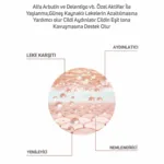 Leke Karşıtı Yüz Bakım Serumu 30ml - Görsel 4