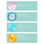 Çatlak Önleyici Losyon 100ml - Görsel 3