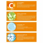 Vitamin C %15 Serum 30ml - Görsel 3