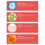 Yaşlanma Karşıtı Göz Çevresi Bakım Kremi 30ml - Görsel 3