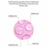 Pro+ AHA - BHA Peeling Serum 30ml - Görsel 4