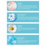 Seramid Kuru Ciltler Için Duş Jeli 500ml - Görsel 2