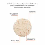 Vücut Peeling Scrub Jel 150ml - Görsel 4