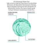 Karma ve Yağlı Cilt Temizleme Jeli 200ml - Görsel 5