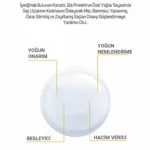 Milk Keratin Complex Saç Onarıcı Yağ 125ml - Görsel 3