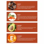 Roucou Bronzlaştırıcı Yağ Sprey 250ml - Görsel 3