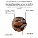 Roucou Bronzlaştırıcı Yağ Sprey 250ml - Görsel 5