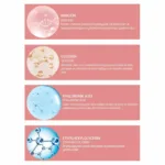 Koyu Leke Düzeltici Meso Serum 6ml x 10 adet - Görsel 2