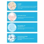 %14 Procapixyl Büyüme Faktörü Meso Serum 6ml x 10 adet - Görsel 3