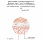 Beyazlatıcı ve Aydınlatıcı Sabun 130 gr - Görsel 4