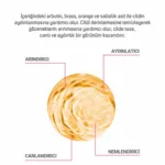 Beyazlatıcı ve Aydınlatıcı Yüz Temizleme Jeli 200ml - Görsel 3