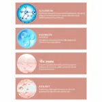 Beyazlatıcı ve Aydınlatıcı Terleme Önleyici Roll-On 50ml - Görsel 5