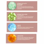 Leke Karşıtı Yüz Kremi 30ml - Görsel 4