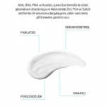 Akne Kontrol SOS Jel 20ml - Görsel 2