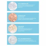 Akne Kontrol SOS Jel 20ml - Görsel 3