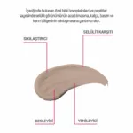 Selülit Karşıtı Sıkılaştırıcı Jel 200ml - Görsel 5