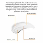 50+Spf Koruyucu Güneş Kremi 50ml - Görsel 3