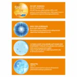 50+Spf Koruyucu Güneş Kremi 50ml - Görsel 4