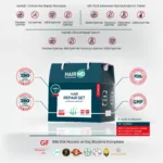 HairMD Clinical Saç Bakım Seti (6 Aylık Kullanım) - Görsel 7