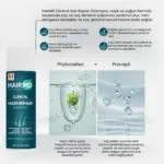 HairMD Clinical Onarıcı Bakım Seti (Şampuan 250 ml + Nec Losyon 125 ml) - Görsel 2
