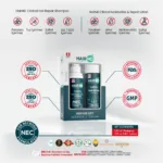 HairMD Clinical Onarıcı Bakım Seti (Şampuan 250 ml + Nec Losyon 125 ml) - Görsel 6