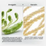HairMD Clinical Sakal Bakım Serumu 50ml - Görsel 3