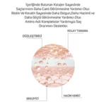 Kolajen ve Keratin Saç Düzleştirici Sprey 200 Ml - Görsel 4