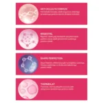 Pro+ Selülit Karşıtı Sıkılaştırıcı Jel 200 mL - Görsel 3