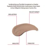 Pro+ Selülit Karşıtı Sıkılaştırıcı Jel 200 mL - Görsel 4