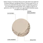 Aljinat Rahatlatıcı Toz Yüz Maskesi 80 Gr - Görsel 4