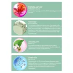 Aljinat Akne Karşıtı Pudra Yüz Maskesi 80 Gr - Görsel 3