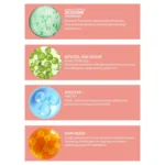 Pro+ Bicosome Koyu Lekelere Karşı Bakım Kremi 30 ml - Görsel 3