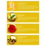 No:34 Yağ Kompleksi / Yüz-vücut-saç İçin 100 Ml - Görsel 3