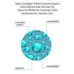 Pro+ Pure %5 Bitki Kök Hücreli Meso Serumu 6 Ml X 2 Adet - Görsel 4