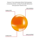 Pro+ Pure %15 C Vitamini Glowe & Shine Meso Serum 6 Ml X 2 Adet - Görsel 3