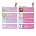 Pro+ Pure Cocktail Cilt Bakımı Meso Serumu 6 Ml X 8 Adet - Görsel 5
