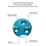 Pro+ Pure V-Tox Meso Serum 6 Ml x 10 adet - Görsel 4