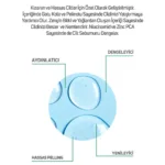 Kaplan Otu ve Pelin Cilt Temizleme Yağı 500 Ml - Görsel 4