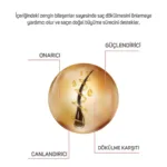 Saç Onarıcı Serum 60 Ml - Görsel 4