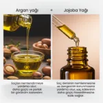 HairMD Clinical Şekillendirici ve Onarıcı Saç Bakım Kremi 200 ml - Görsel 3